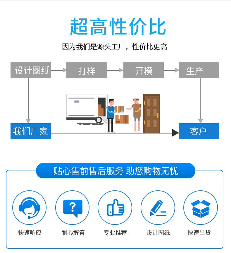 軸承粉末冶金怎么樣？